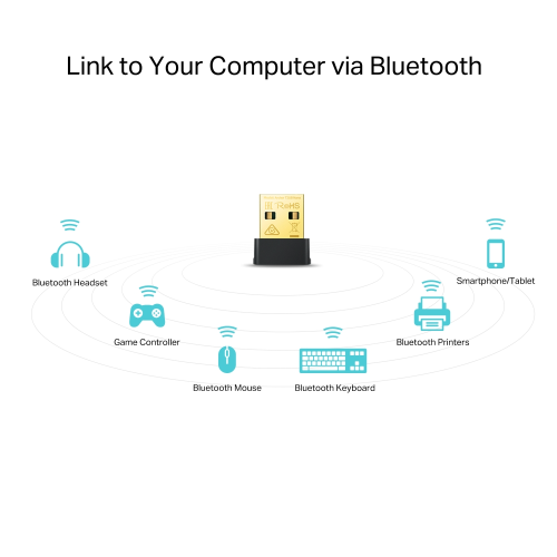 Контроллер Wi-Fi TP-Link ARCHER T2UB Nano