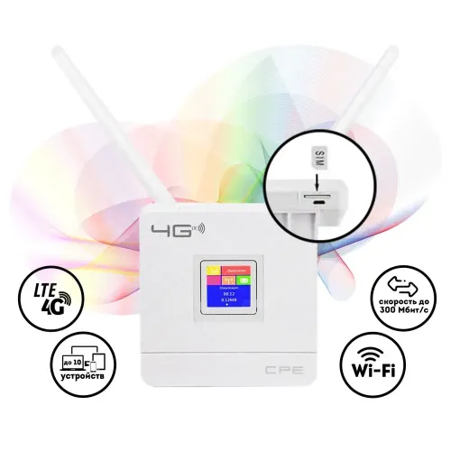 Модем 2G/3G/4G CPE CPF903