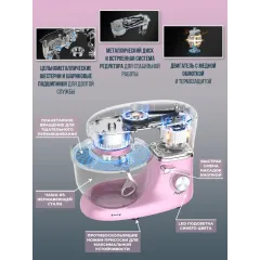 Миксер планетарный MOJO SM-555