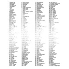 Игровая консоль MAGISTR SEGA MAGISTR DRIVE 2 LIT [252 игры]