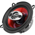 Колонки 5