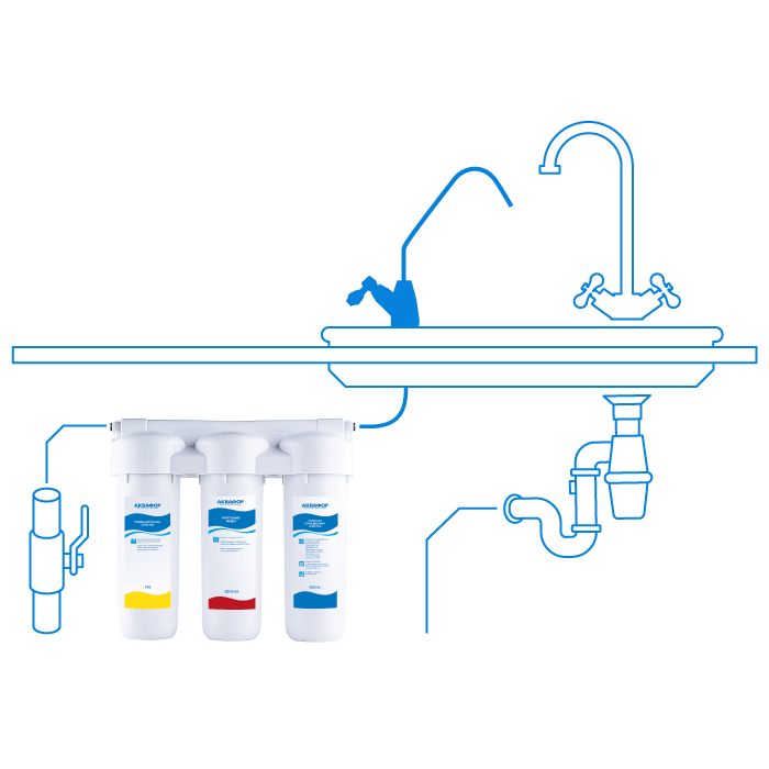 Фильтр для воды рисунок