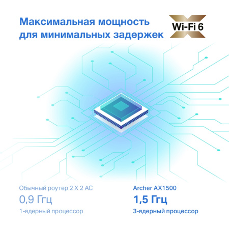 Маршрутизатор Wi-Fi TP-Link Archer AX10