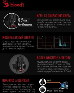 Клавиатура A4 Bloody B314 черный USB Multimedia for gamer LED