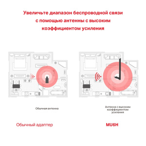 Контроллер Wi-Fi Mercusys MU6H