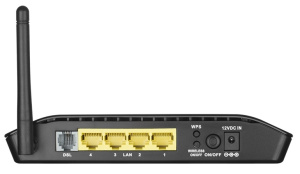 Модем D-Link DSL-2640U/RB/U2B Annex B