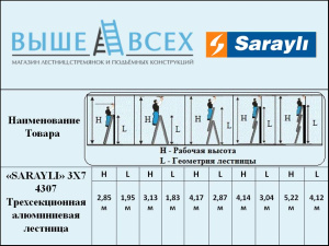 Лестница Sarayli трехсекционная 3х7 (4307)