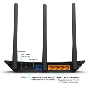 Маршрутизатор TP-LINK TL-WR940N